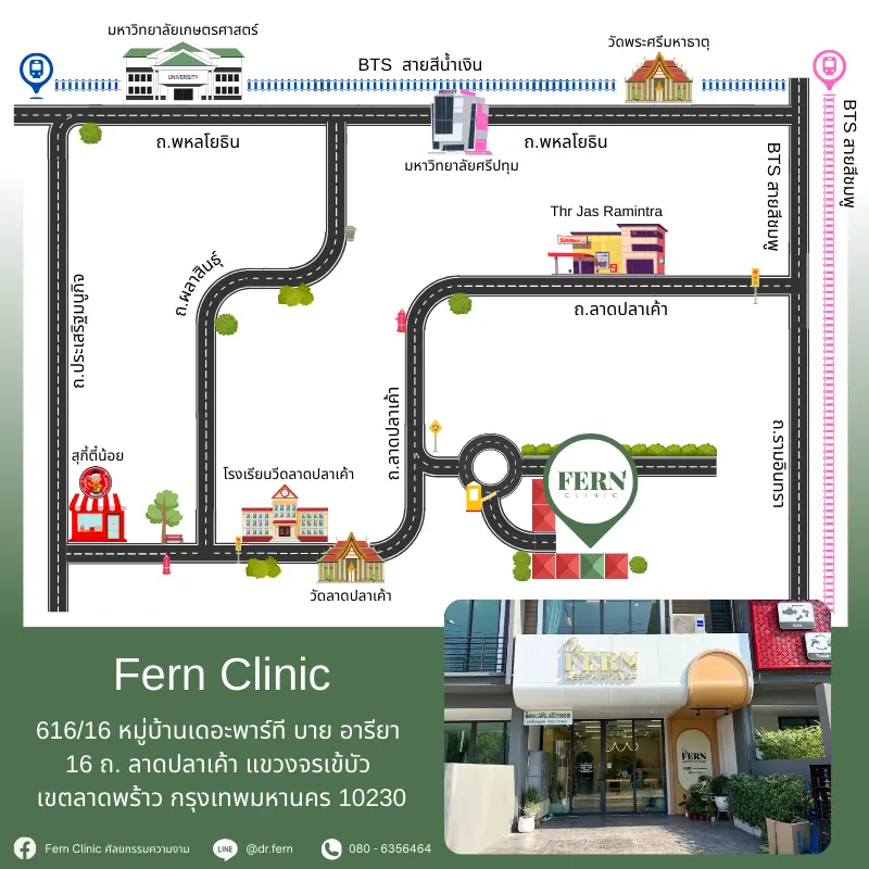 map fern clinic