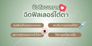 ฉีดฟิลเลอร์ใตต้าเหมาะกับใคร?